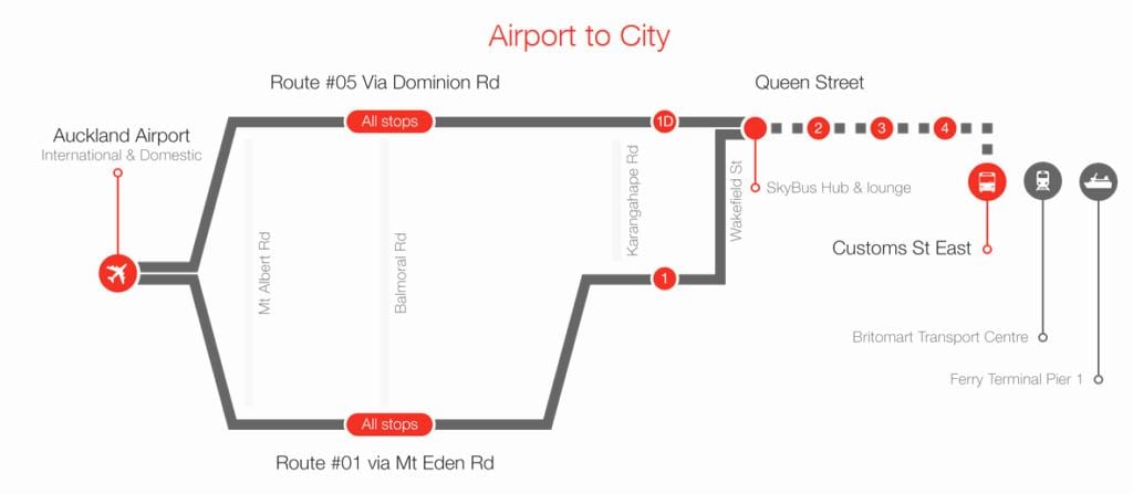 آکلینڈ skybus راستے کا نقشہ